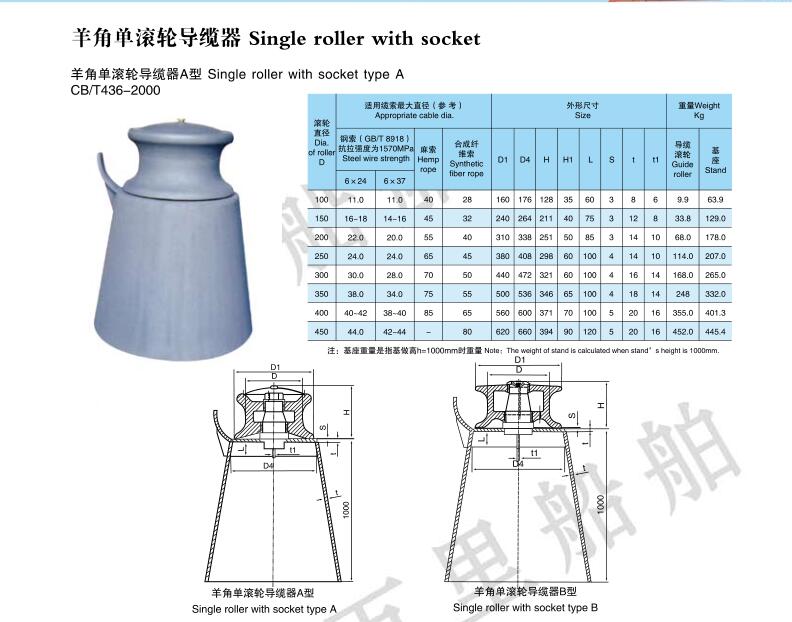 羊角單滾輪導纜器A型.jpg