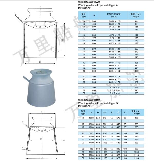 德系滾輪導纜器.jpg