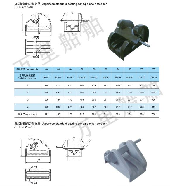 閘刀式制鏈器.jpg