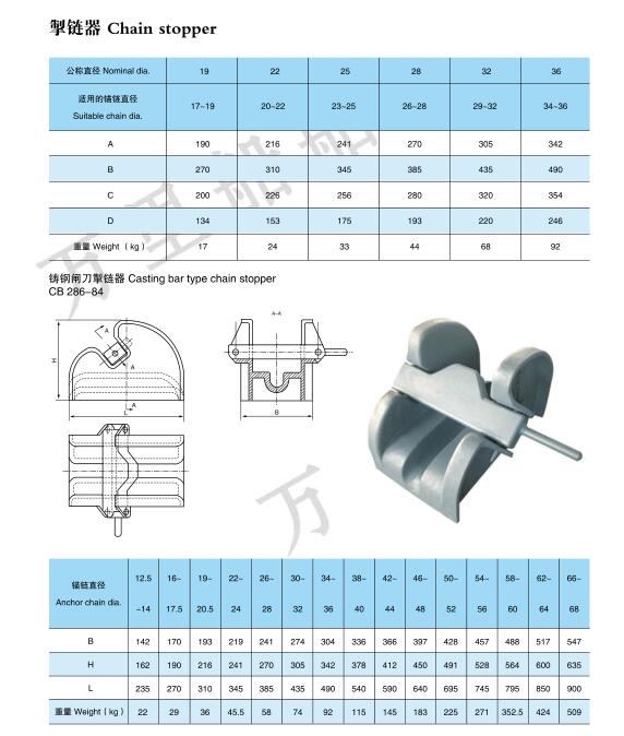 閘刀式制鏈器.jpg