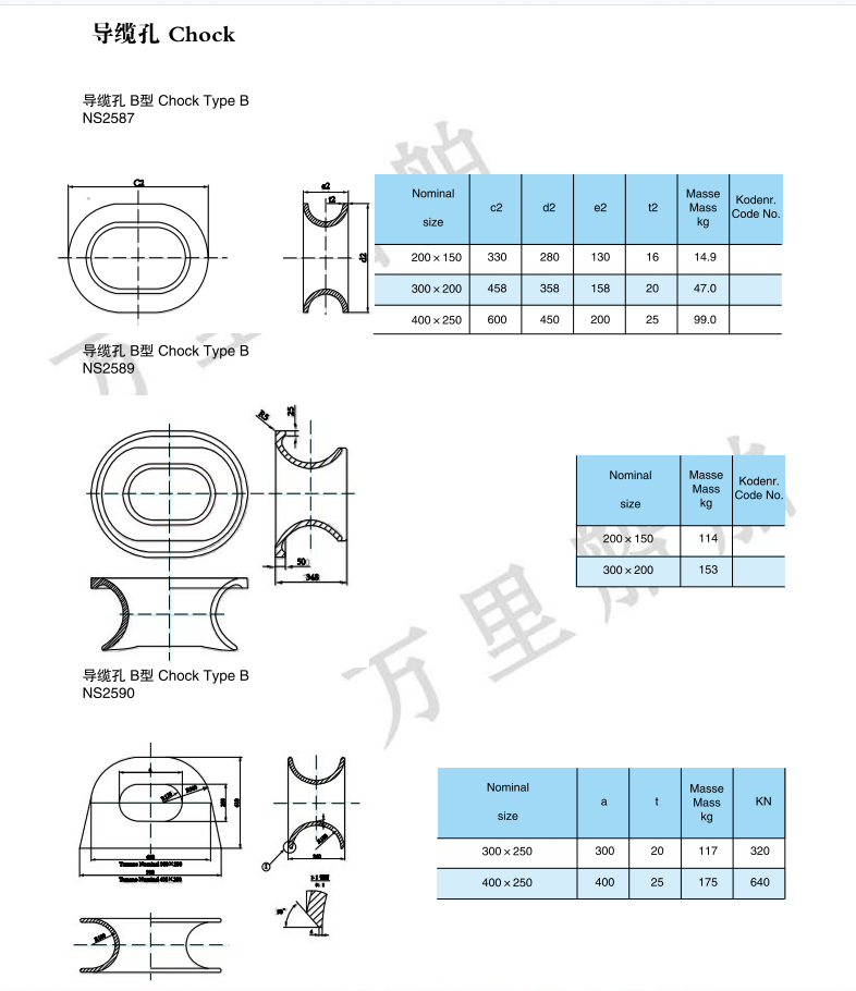 船用導纜孔